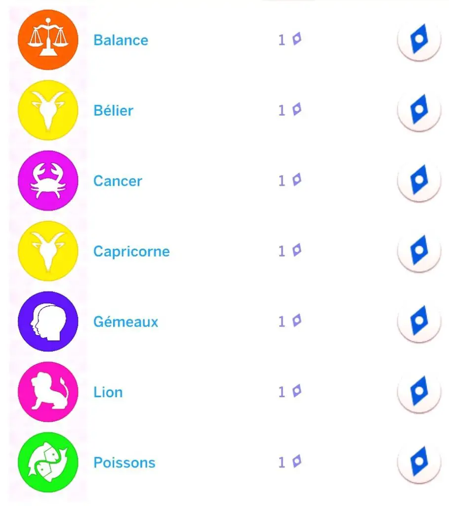 Mod signes du zodiaque Sims 4