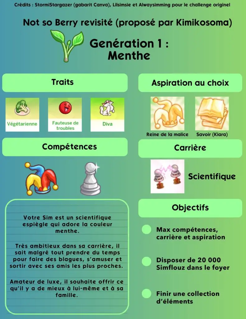 Gen1_Menthe Not so berry challenge