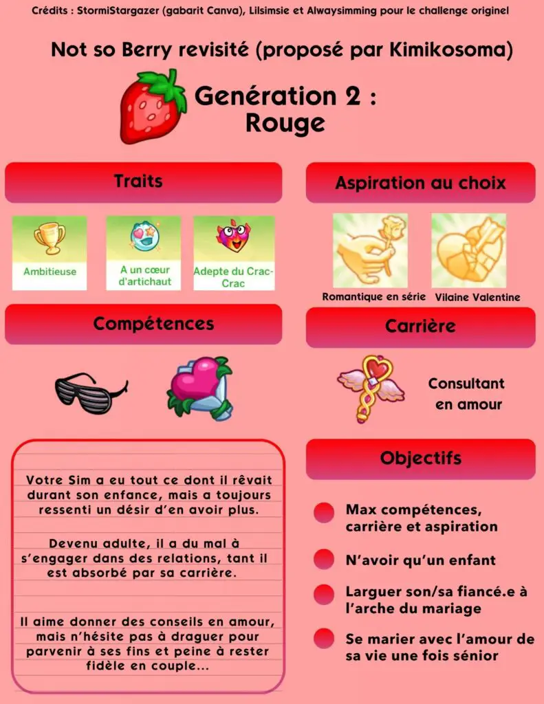 Gen2_Rouge not so berry challenge