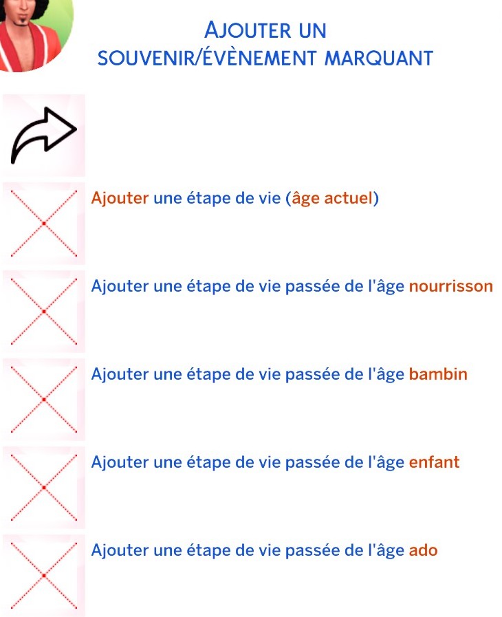 Ajout étape de vie milestones cheats